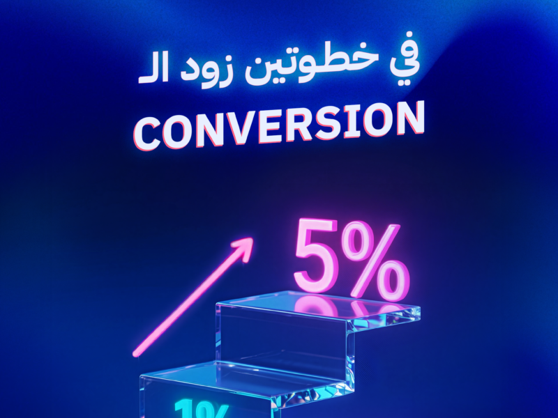 Affiliate Marketing design: Boost conversions from 1% to 5% using specific results and real social proof on AFFNEO platform.