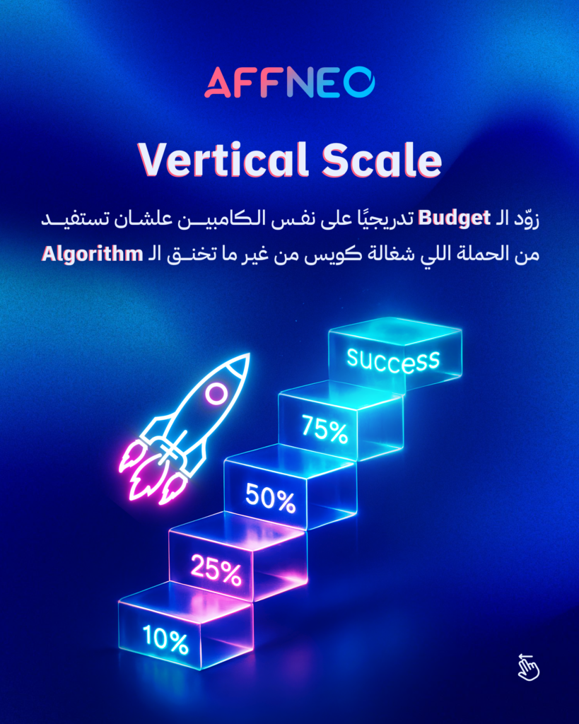 Vertical scaling in affiliate marketing: Grow successful campaigns without stressing the algorithm.