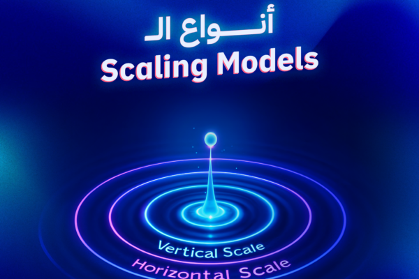 Affiliate marketing guide: Learn the 4 scaling models to grow campaigns smartly without wasting budget.